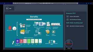 AWS CLoud Quest -Auto healing and Scaling Apps-Task 11-part1