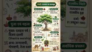 राजस्थान BSTC महत्वपूर्ण प्रश्न || #bstcexam #predeled #cet #patwari #bstc2026 #rajasthangkquestion
