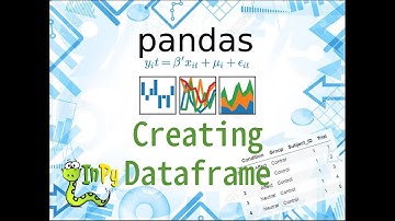 Introduction to Pandas (Part-3) | Creating Dataframe