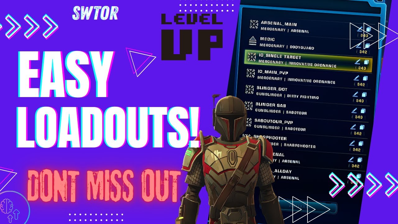Руководство по экипировке для SWTOR 2026: Простая настройка для PvP/PvE — чисто и понятно!