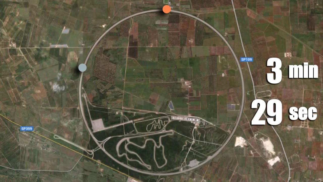 Act 3 Nardo Ring YouTube