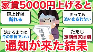 【2ch有益スレ】家賃5000円上げると通知が来たんやが、断ったら追い出されるんか教えてくれ