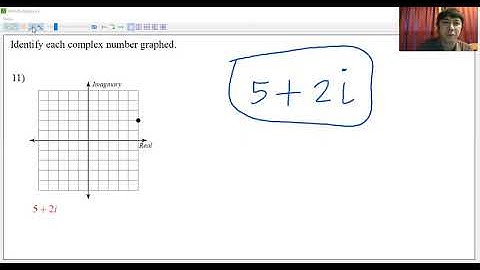 Graph and Absolute Values of Complex Numbers by LELAND  A.  ALEJANDRO