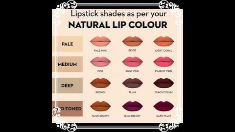 Lipstick Shades As Per Your Natural Lip Colour!!! 💄👌❤️