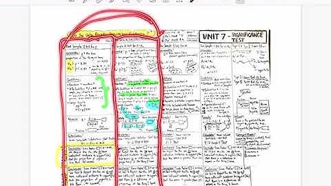 AP Stats Wk#6 Video 7 Unit 7
