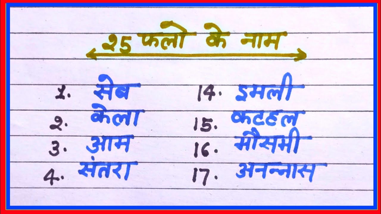 25 Fruits Name 25 25 Falo Ke Name 25 25-fruits-name-25-25-falo-ke-name-25