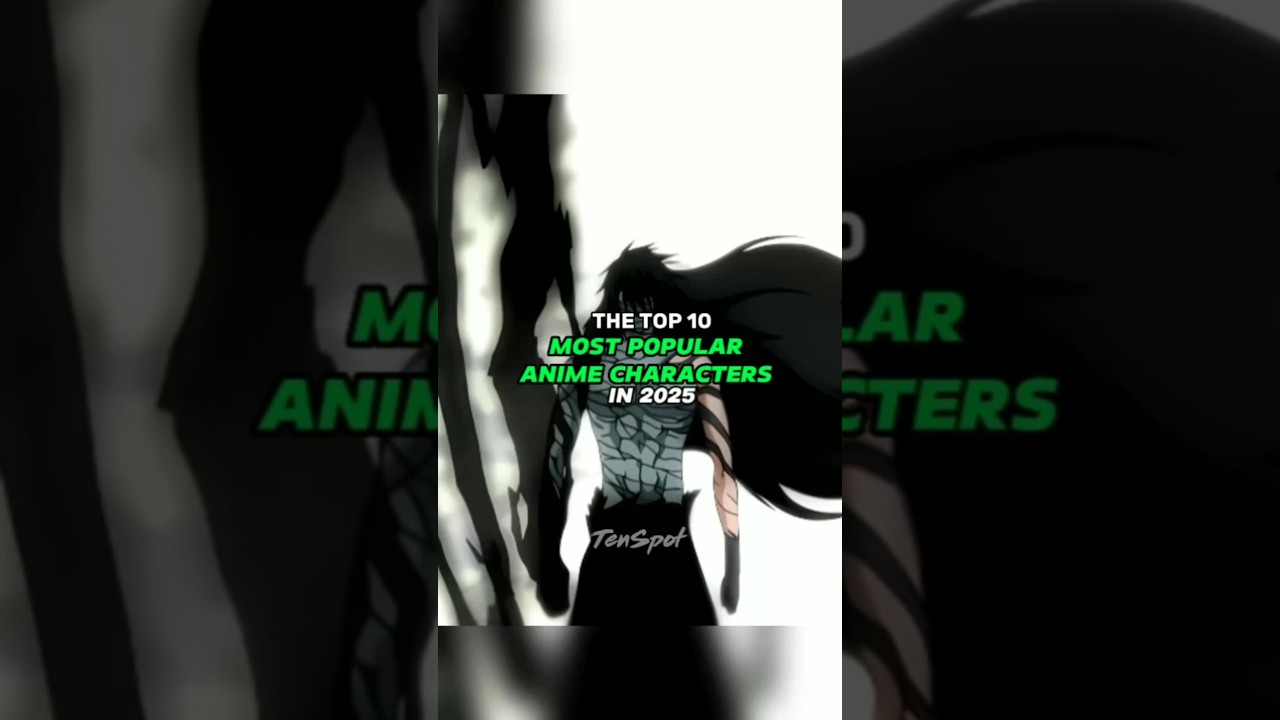 Top ten most popular anime characters in 2025