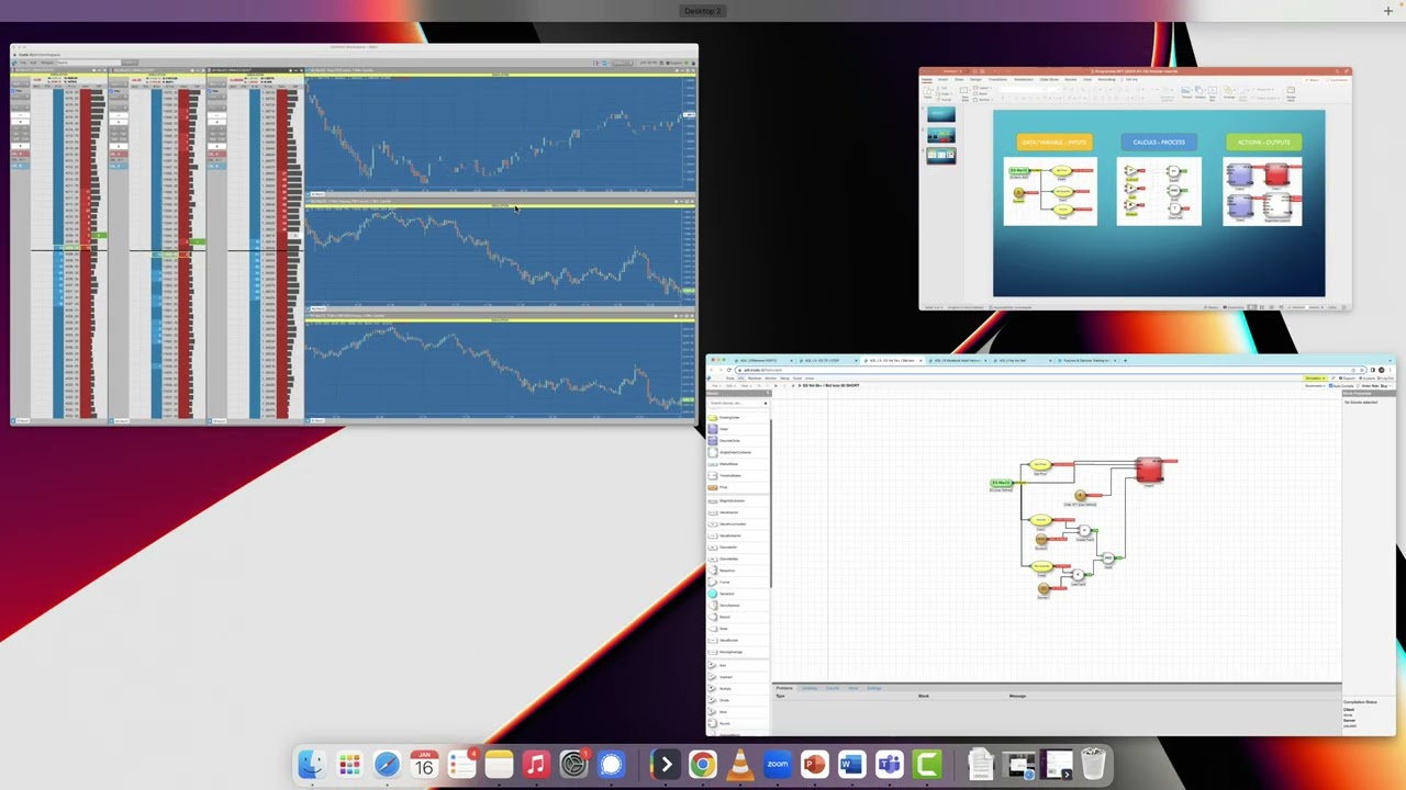 1  Introduction au Trading Algorithmique