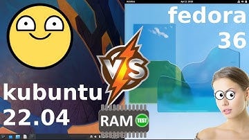 Kubuntu 22.04 vs Fedora 36: RAM Usage