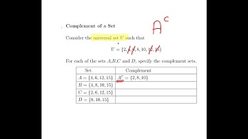 Set Theory Complement