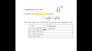 Celebrity Set Theory Complement Net Worth