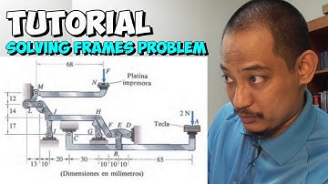 Statics Tutorial (by request) - Frames (Chapter 6)