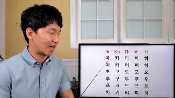 Bài 3 - ㅊ, ㅋ, ㅌ, ㅍ, ㅎ Tiếng Hàn nhập môn