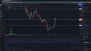 $ARPA Arpa chain Price prediction/Analysis (HIGHER TARGETS SOON?)