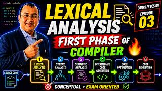 Lexical Analysis Explained in One Shot 🔥 | Compiler Design Episode 03 | GATE & B.Tech