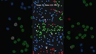 Fire vs Water vs Grass: Before Balance Broke #rockpaperscissors #unity #simulation