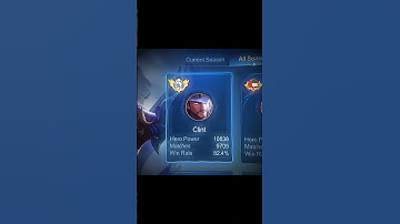6 Years of Global 1 Clint