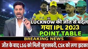 IPL Points Table 2023 - After Lsg Vs Rr Match || IPL 2023 Points Table