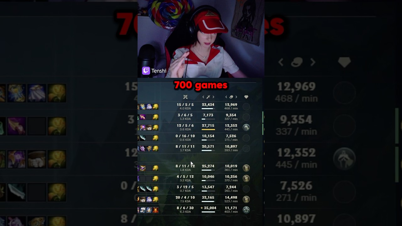 4 MILLION MASTERY IN IRON?! 