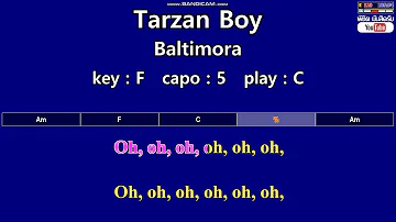 Tarzan Boy - Baltimora(Karaoke & Easy Guitar Chords) Key: F   Capo: 5