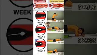 Kegal exercise at home #kegalexercise #fitness #motivation #sports #workout #exercise #strongabs