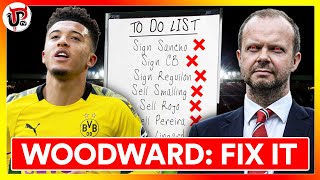 Reguilon and Sancho Deals | Solskjaer's Transfer Frustrations