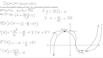 AP Calculus BC: Optimization (Part 2)