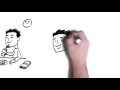 Effective Learning Strategies Quiz