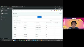 Training Laravel Day 4 - CRUD - Akademisi Sistem Informasi
