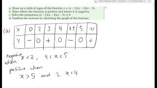 5B - The Sign of a Function