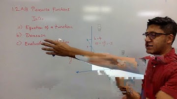 SM2 - Ch.1 Functions - 1.2A/B Piecewise Functions - Introduction