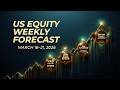 S&P 500 Will This Week MAKE or BREAK the Rally? | March 16–21, 2026"