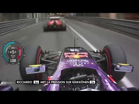 F1 2015 MONACO GP | Ricciardo Overtake Raikkonen