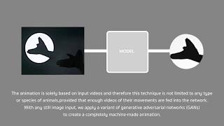 Bit Studio Enhanced Shadow Play With Neural Networks Siggraph Asia 2017