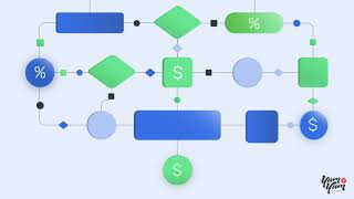 Fonoa | Explainer Video by Yum Yum Videos