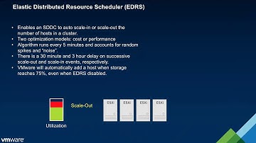 VMware Cloud on AWS - Basics of Storage and Compute