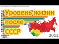 Уровень жизни - Сравнение ВВП на душу населения стран бывшего СССР (СНГ)