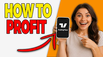 How to Turn Any TradingView Indicator into a Profitable Strategy