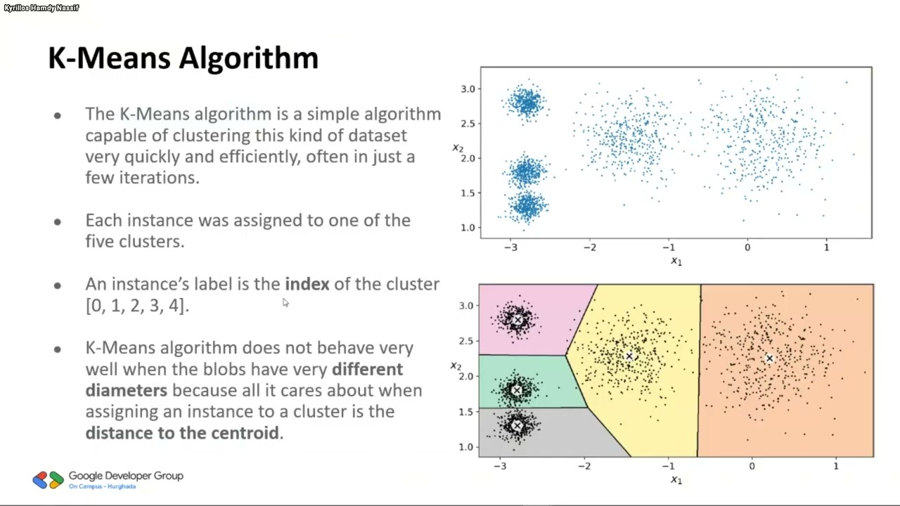 AI / Machine Learning (Session #7)