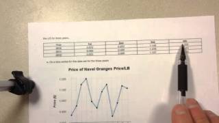 Time Series & Smoothing