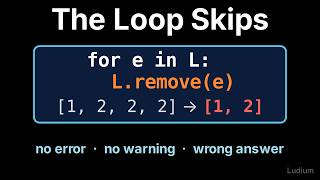Introduction to CS | 11.3: The Loop That Skips: Removing While Iterating
