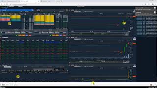 LIVE Day Trading! Circuit Breaker Halt, ABCD Pattern, Scanners discussion 20190125