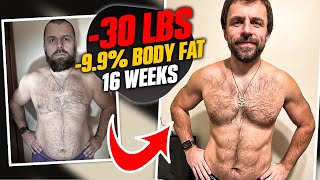 How a Working Dad Lost 30 lb in 16 Weeks: Greg's Successful Tonal Transformation | Jackson Bloore