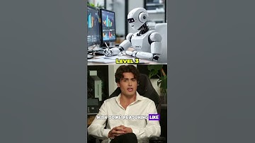 6 Levels of AI Agents Explained (From Basic Bots to Self-Driving Cars!)