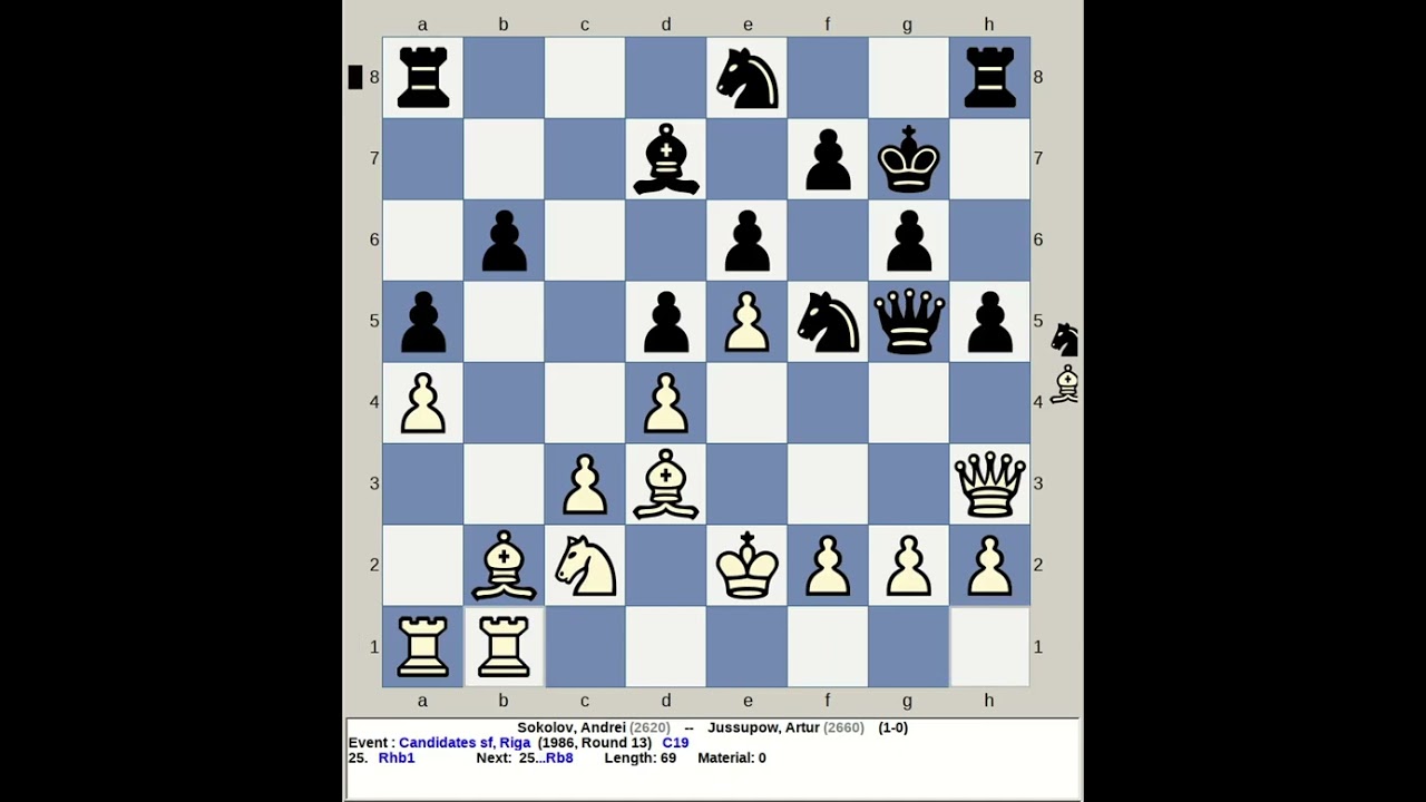 Sokolov, Andrei vs Jussupow, Artur | Candidates Chess SF 1986, Riga Latvia R13