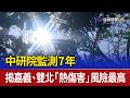 中研院監測7年 揭嘉義、雙北「熱傷害」風險最高