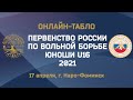 Первенство России по вольной борьбе 2021. Юноши U16