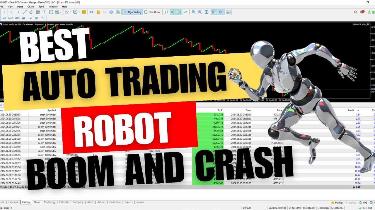 boom and crash spike strategy | scalping robot for boom and crash - YouTube