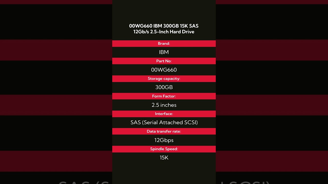 Enhanced Performance Storage Solution: IBM 300GB 15K SAS 12Gbs Hard Drive