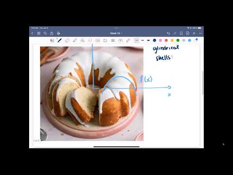 Single variable calculus lecture 32: Slicing cake (cylindrical shell method)